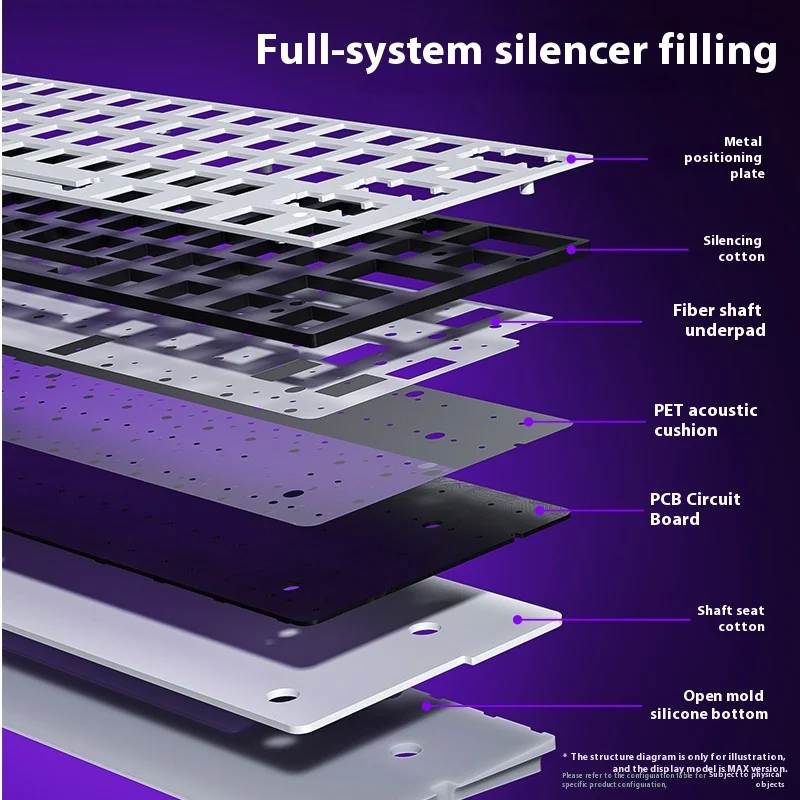 AULA MINI60HE Magnetic Axis Mechanical Keyboard Wireless Tri-mode High Performance FPS Low Latency VALORANT Custom PC Esports