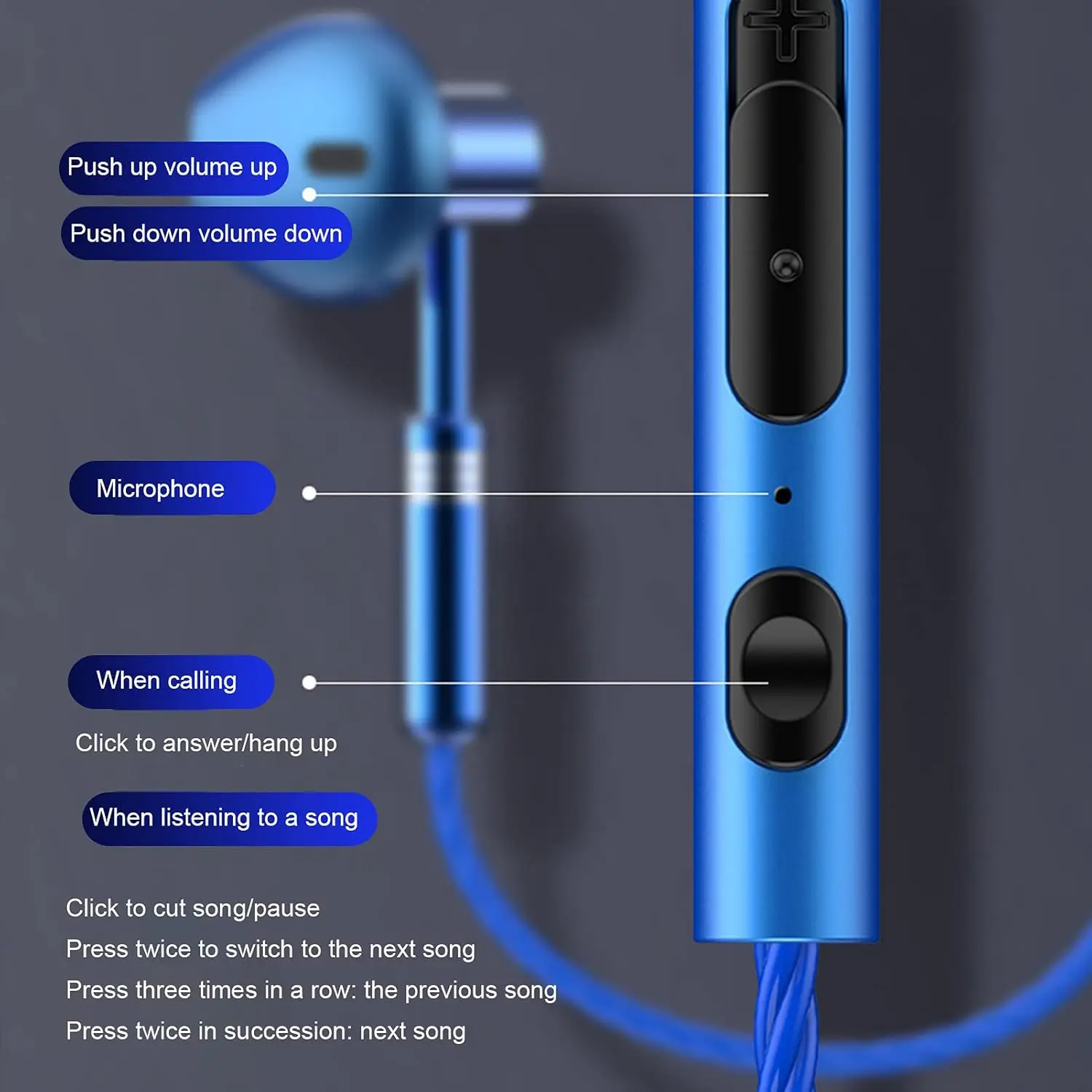 Waterproof DAC 9D HiFi Stereo Bass Earbuds Sports Type C 3.5MM Wired Headphone With Mic Headset for Samsung S24 iPhone 15 Xiaomi