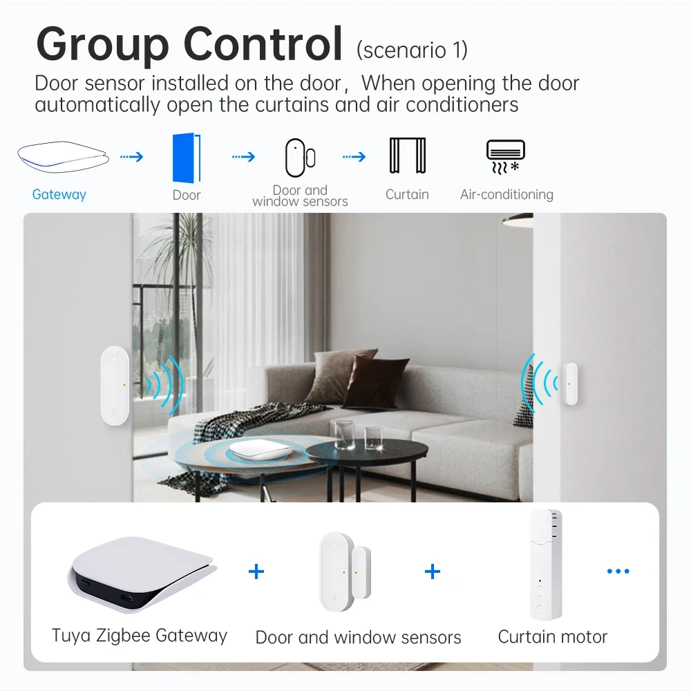 Tuya Zigbee 3.0 Gateway Hub Smart Home Bridge Wireless Smart Life APP Remote Control Automation Device Works with Alexa Google