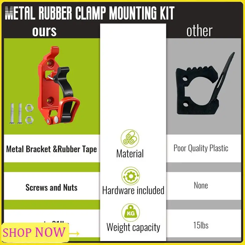 

Shovel Mount For Roof Rack, Metal Rubber Clamps, Wall Mounting Brackets, Quick Release Holder Mount Kit(4 Pcs) Red Easy To Use