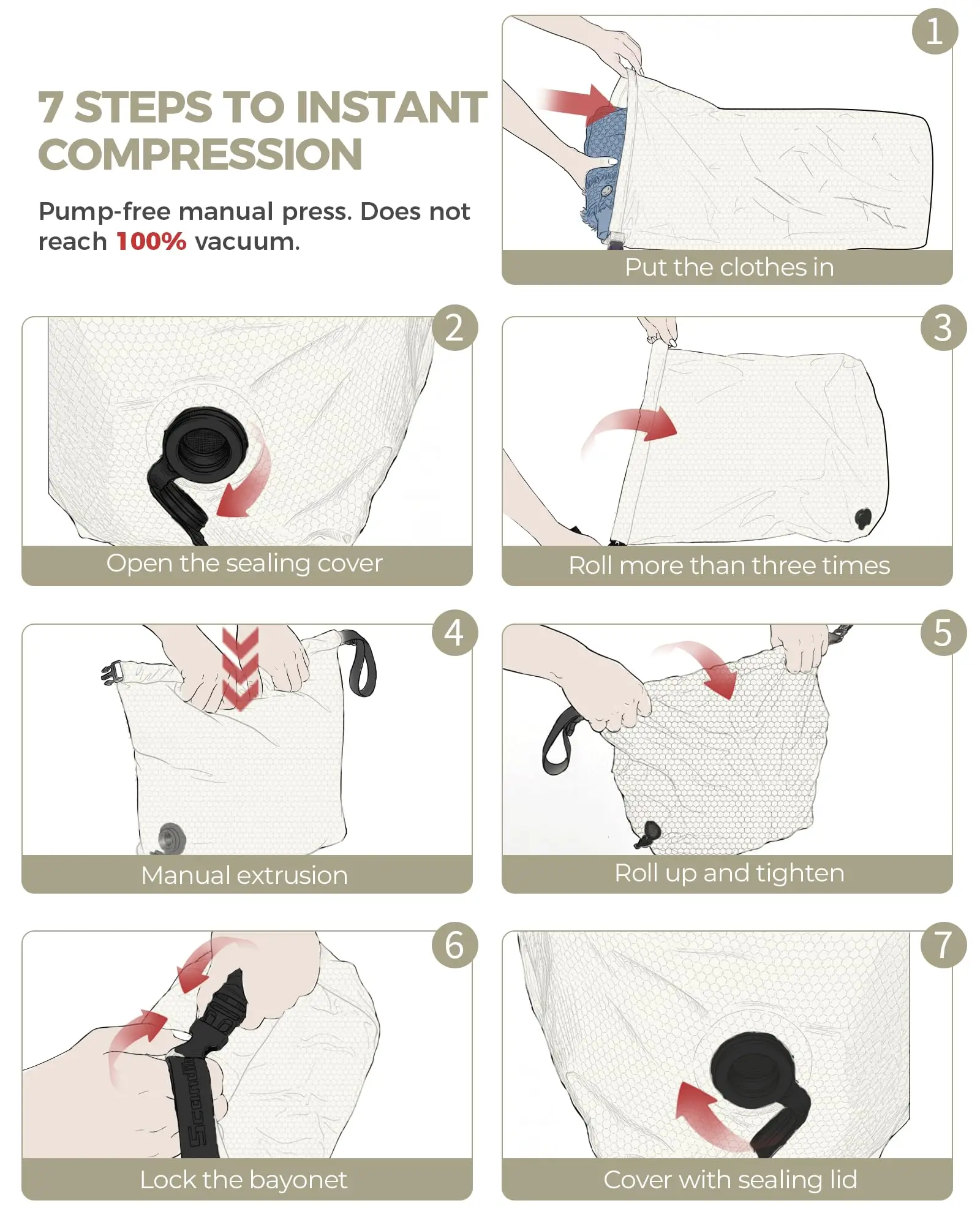 Reise-Aufbewahrungstasche Kompressionssack Wasserdicht Ohne Pumpe Vakuumbeutel Kleiderorganizer Platzsparende Tasche für Backpacking und Fitness – Detail 5