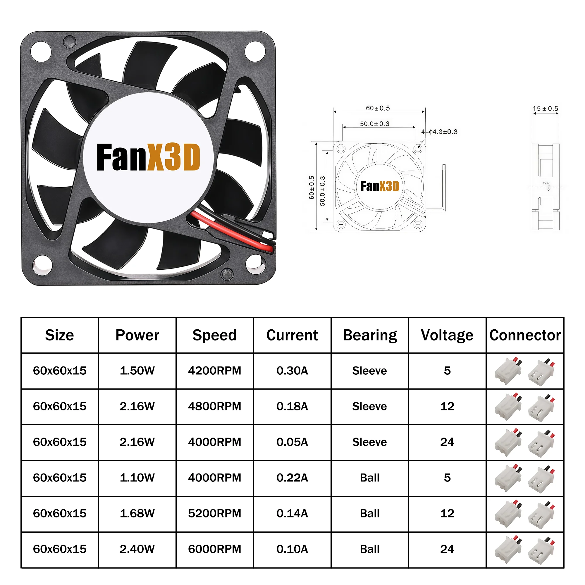 60x60x15MM 6015 DC 5V 12V 24V Brushless Cooling Fan For 3D Printer PC Computer Laptop Server Motor Case view 4