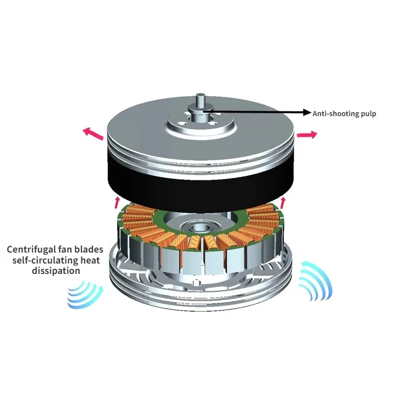 

VoidFly EaglePower EA6515 Aerial Photography and Mapping Multi-rotor Vertical Take-off Drone Brushless Motor