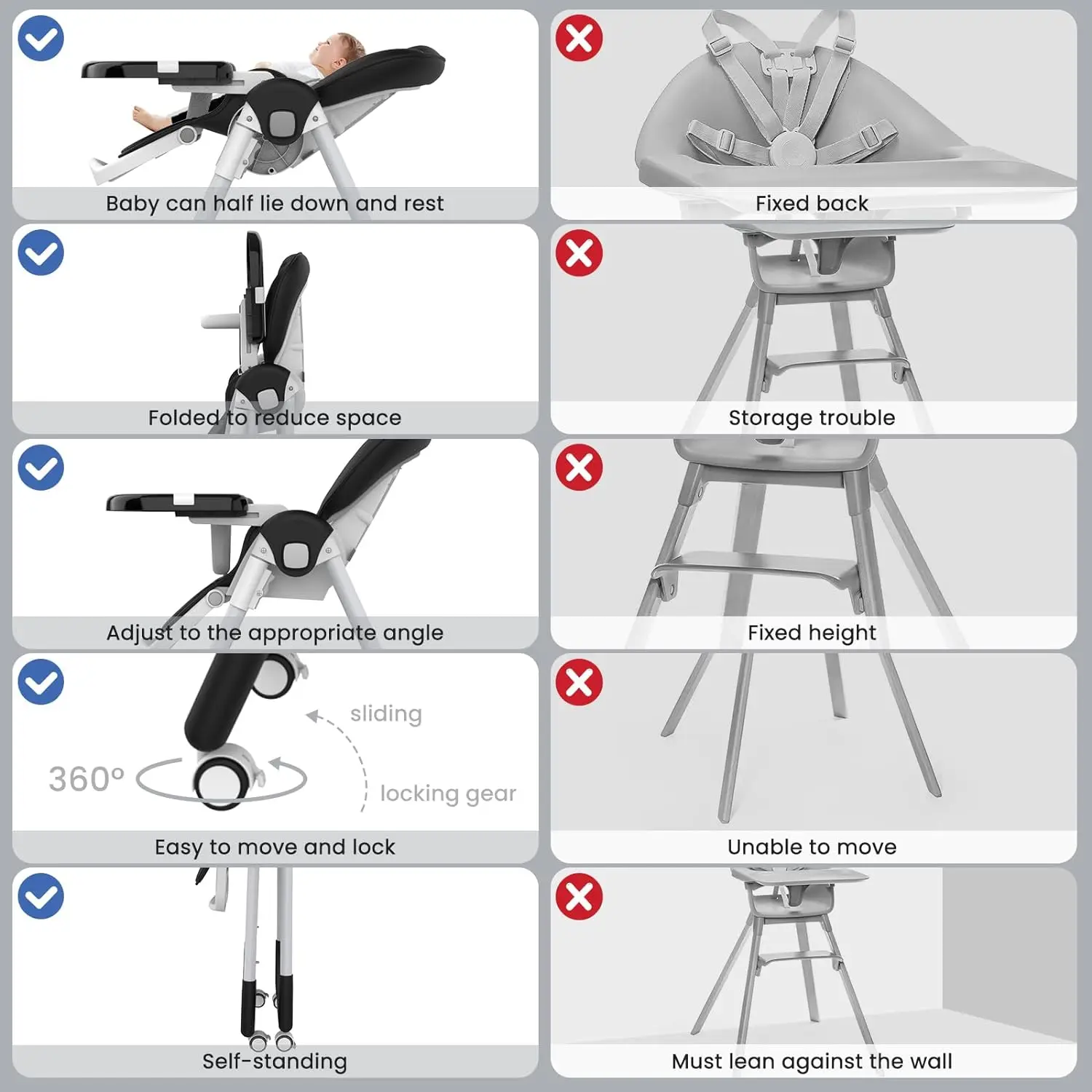 SEJOY Silla alta para bebé con respaldo ajustable y diseño de pedales, material metálico resistente, silla de comedor multifuncional plegable para bebé