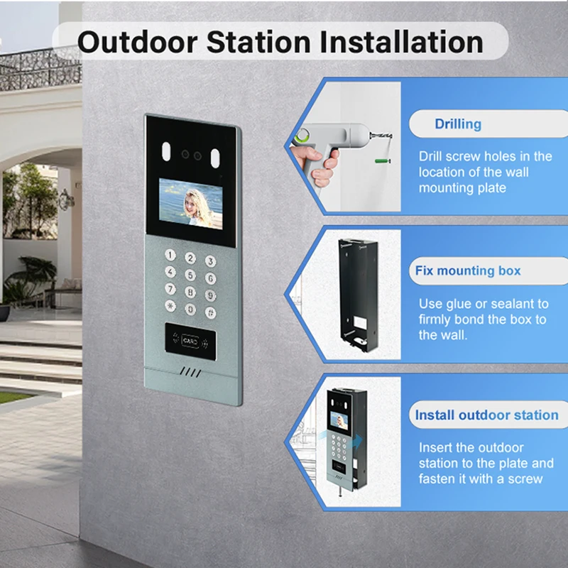 Apartment Building Entry System: Outdoor Video Door Phone With Intercom And Access Control Face Recognition To Open Door