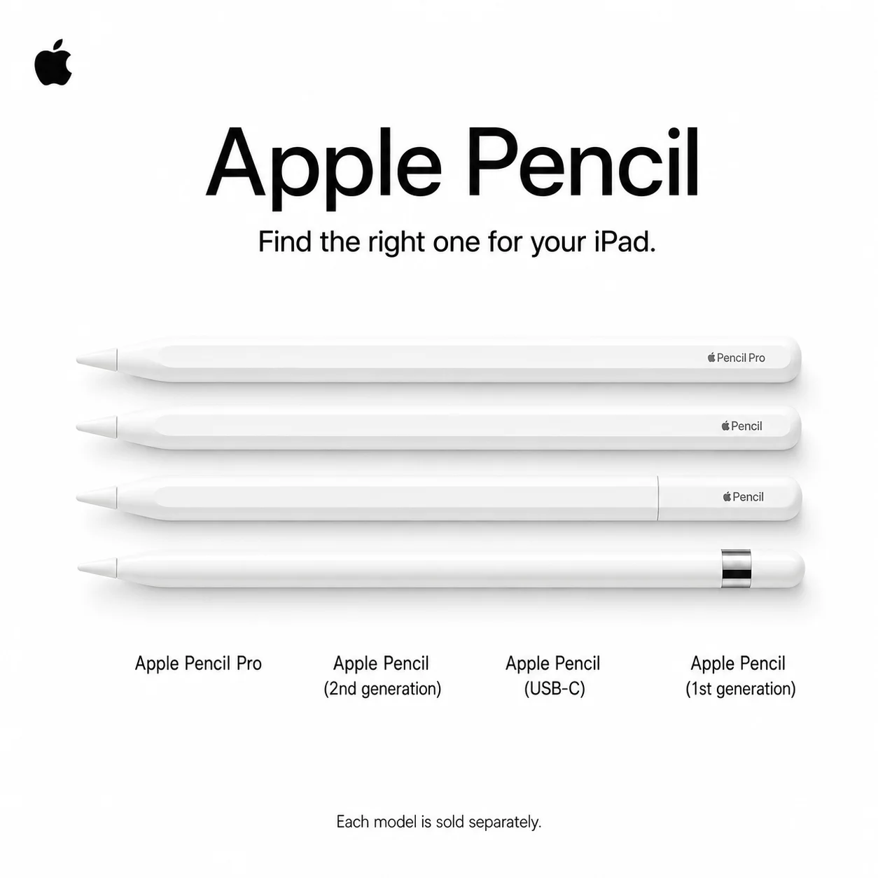 apple-pencil-pro-usb-c-1st-2nd-generation-genuine-active-stylus-digital-pen-for-compatible-ipad-pro-air-mini-original-retail-box