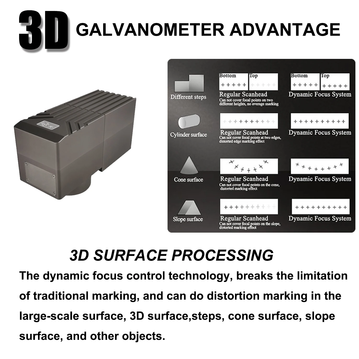 

3D динамический JPT Mopa волоконный лазерный маркировочный станок для резки 3D рельефный глубокий гравировальный станок 3-осевой лазерный гравер для металла