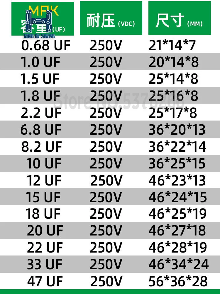 2PCS 0.68uF/2.2UF/3.3UF/4.7uF/6.8UF/8.2UF/22UF/33UF/47UF 250V Tweeter Speaker Frequency Divider Crossover Non-Polarity Capacitor