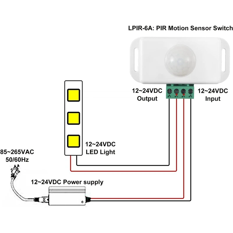 DC 12V/24V 8A Interruptor de sensor de movimiento Tira de luz LED automática, Sensor PIR Interruptor de sensor de movimiento LED