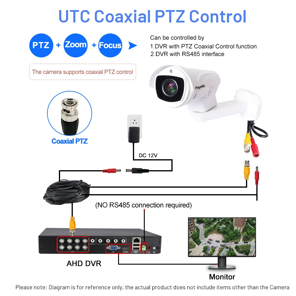камера видеонаблюдения PTZ поворотная AHD аналоговая 2 мегапикселя 10X Zoom 2MP 5MP AHD Bullet камера видеонаблюдения уличная