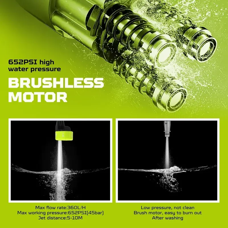 6in1 Brushless Electric Car Washer 1200W 200Bar Cordless High Pressure Foam Generator Spray Cleaner Car Garden Cleaning Machine