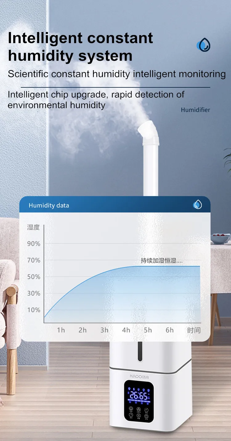15L 1500ml/h Luftbefeuchter Industrieller Ultraschall-Gemüse-Frischhaltegerät Großer Zerstäuber Haushalt Kommerziell Obenliegende Wasserzufuhr – Detail 7
