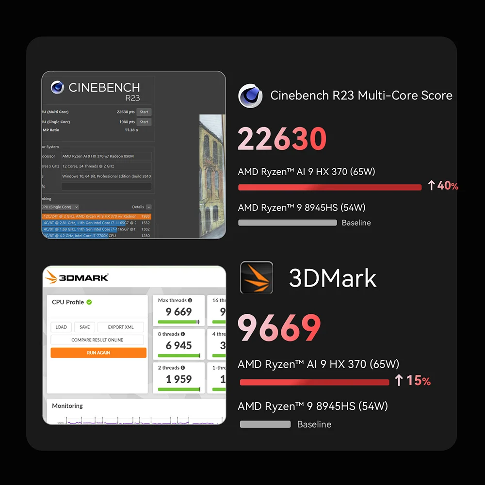 Beelink SER9 Pro SER10 Max Ubuntu Windows 11 OpenClaw Preinstalled AMD Ryzen 7 HX370 HX470 32GB RAM 1TB NVMe SSD Wifi6 Gaming PC