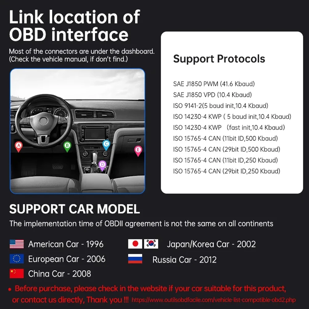 OBD2 Multifunctional Car Smart Scanner Engine Read Error Diagnostic Code RepairTool For Bmw Tesla VW Benz TOYOTA Renault Porsche