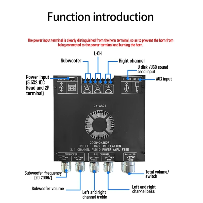 CJSD-TPA3255 Bluetooth Digital Amplifier Board ZK-AS21 2.1 Channel Portable Practical Multifunctional Amplifier Board