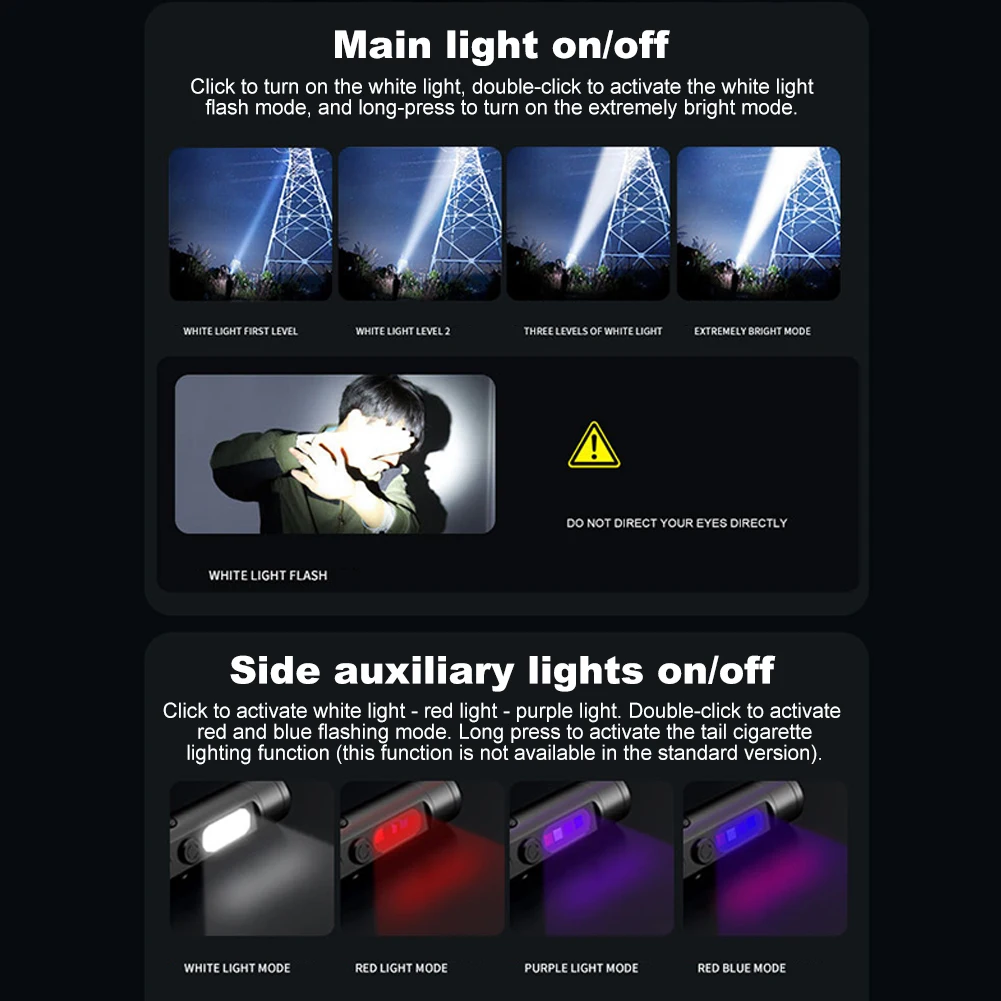 Torcia tattica a LED ricaricabile Mini torcia tascabile impermeabile con 3 modalità Torcia super luminosa per escursioni in campeggio