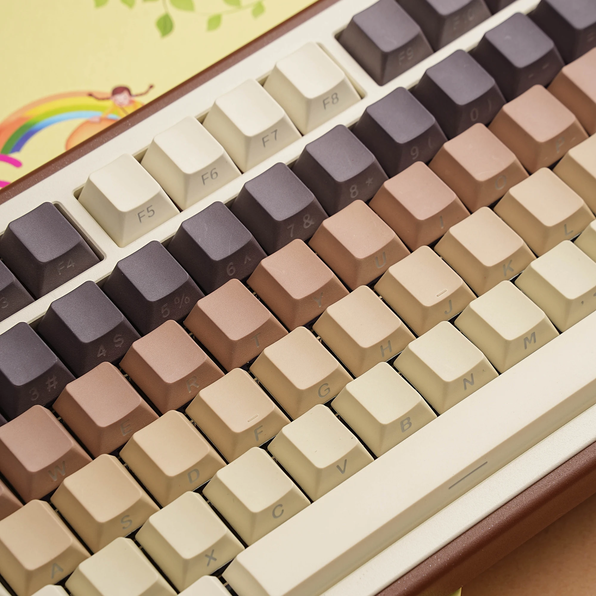 JCM Coffee Keycap Dye-Sub Side lighting Cherry Profile German/Korean/Spanish/French/Japanese/Arabic/Ru For Mechanical Keyboard - view 6