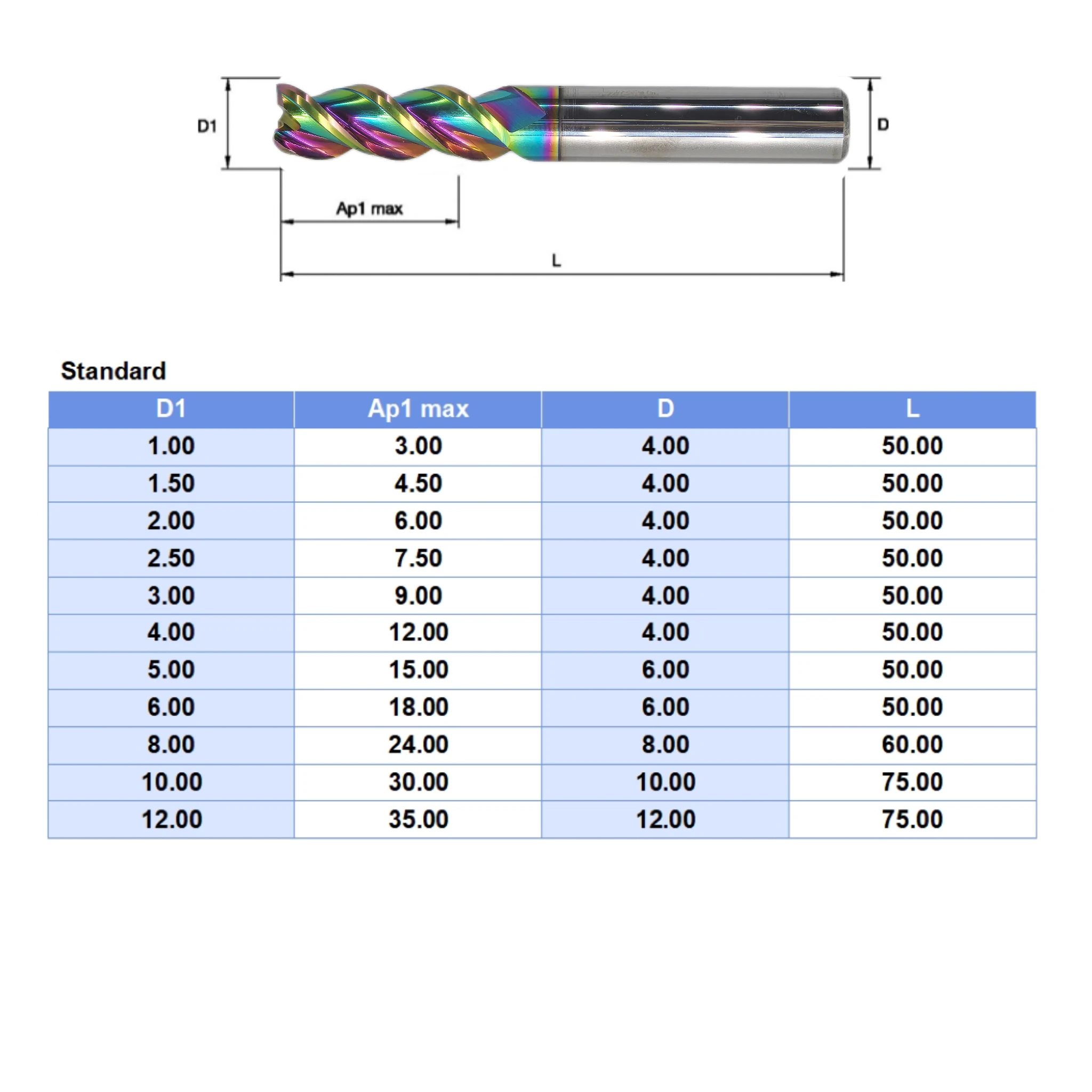 Fresa piatta a 3 flauti HRC58 per alluminio con rivestimento DLC fresa in metallo duro integrale ad alte prestazioni utensile per lavorazione CNC