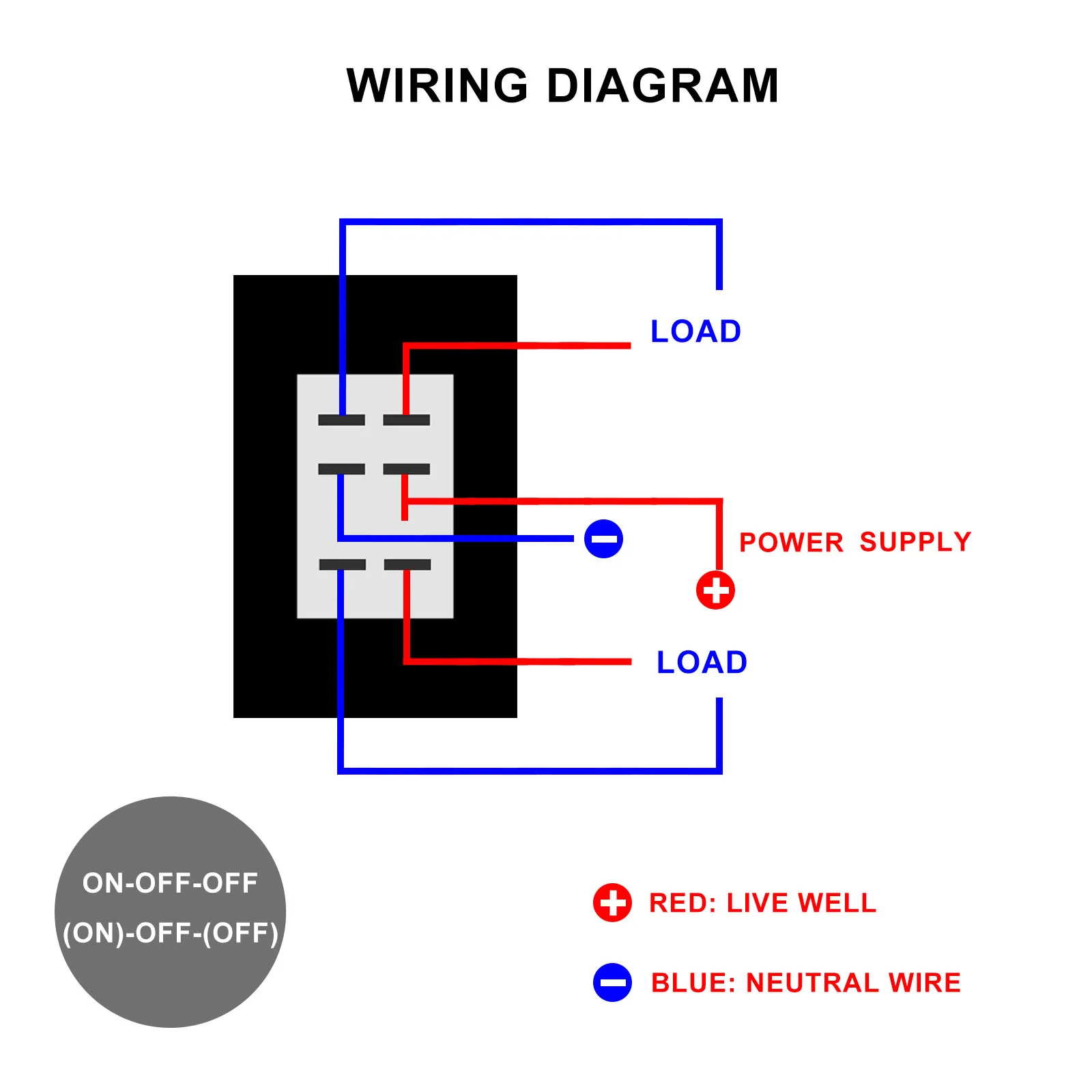 Inline Cord Switch Waterproof Outdoor Inline Switch 4 Pin DPST AC/DC 20A-125V,16A-250V IP66 Double Hole Box Switch Red Green Led