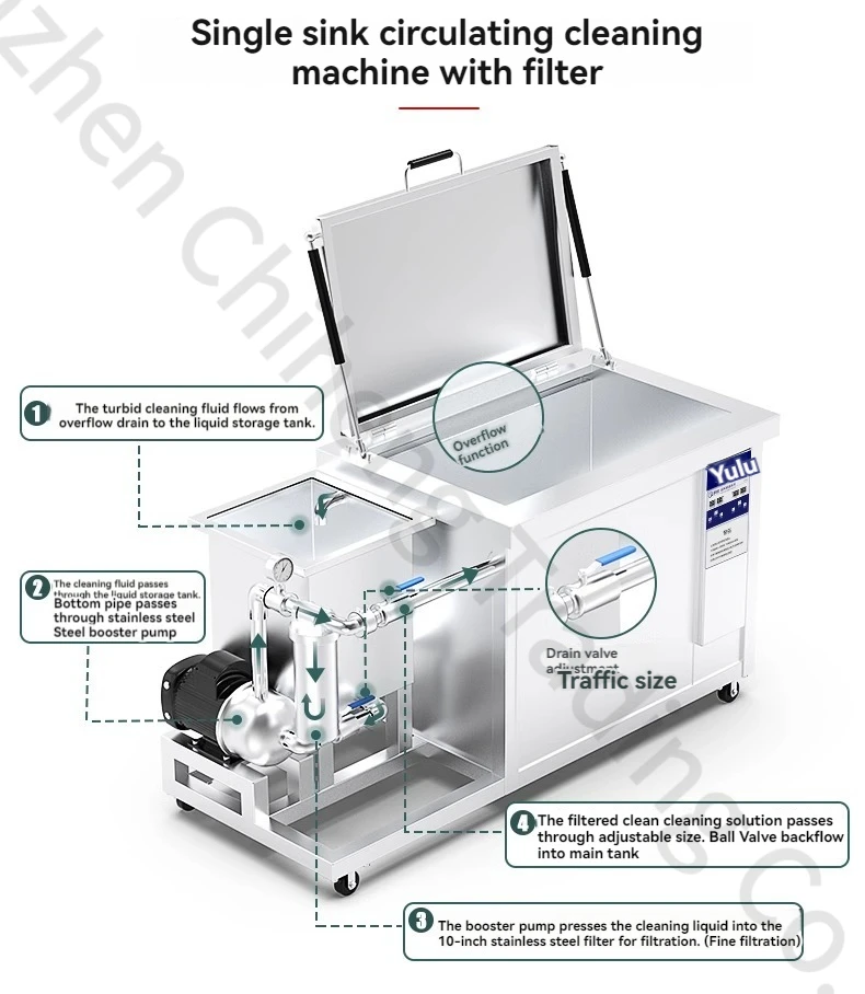 360L Industrial Ultrasonic Cleaning Machine Filtration Cycle Function Digital Control Ultransoic Cleaner Hardware Clean G-720GL