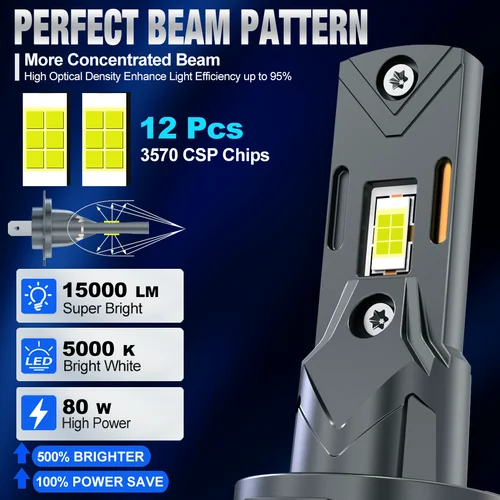 Imagen 2 del producto S & D H4 LED faro antiniebla H7 H3 bombillas de faros de coche para coche H4 LED Canbus con luces de tubo de cobre 5000K faro automático 12V