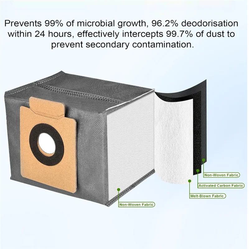 A01V-For Eufy X10 Pro Omni جهاز آلي لتنظيف الأتربة استبدال أجزاء كيس لجميع الغبار قابل للغسل ممسحة القماش
