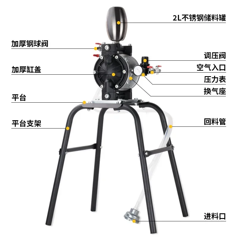 Pneumatic diaphragm pump A10 paint conveyor pump Pneumatic diaphragm pump wholesale