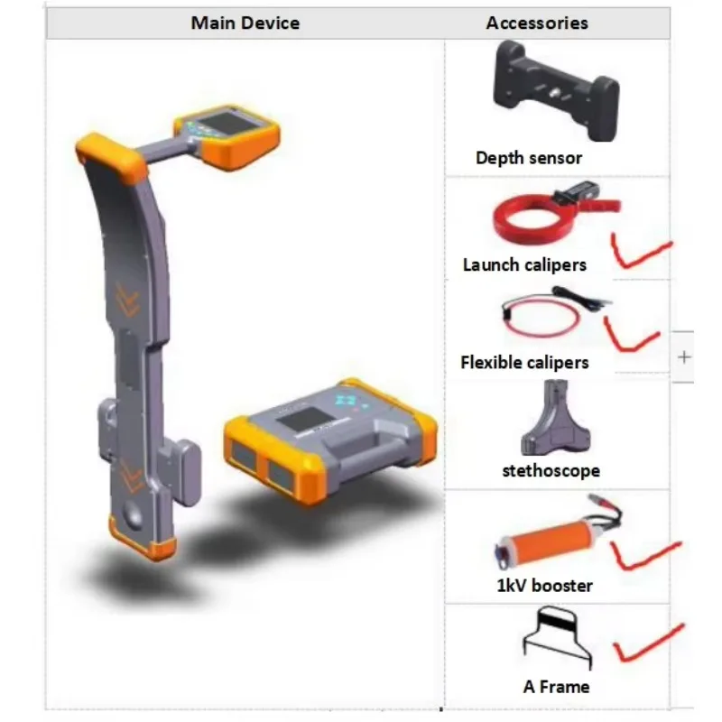 High Quality Underground Cable Route Finder