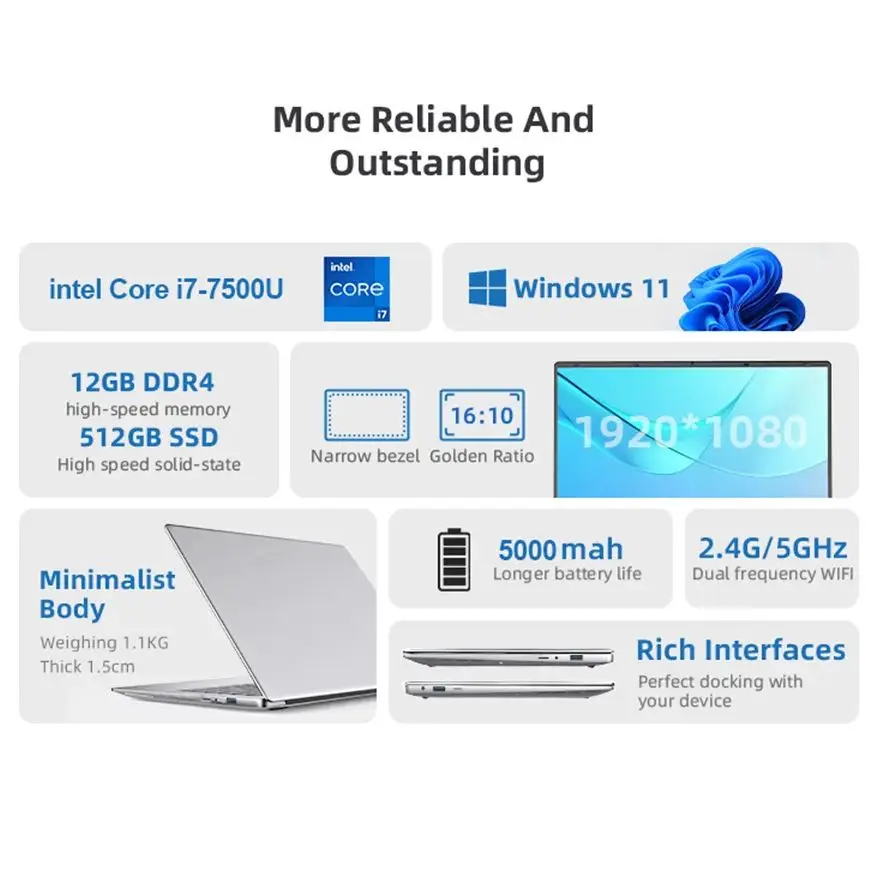 2025 NEW 14.1 " Portable Laptop Computer Intel Core i7 7500U Dual Core 12GB RAM 1TB 2TB SSD Windows 11 Laptop Pc Gamer Notebook