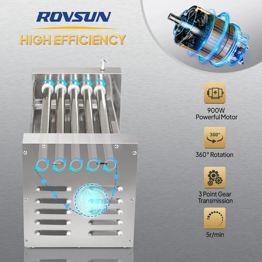 هوت دوج الأسطوانة دفئا ETL معتمد 5 بكرات 12 آلة هوت دوج الأسطوانة شواء طباخ مع كعكة دفئا غطاء مزدوج التحكم في درجة الحرارة LE #4