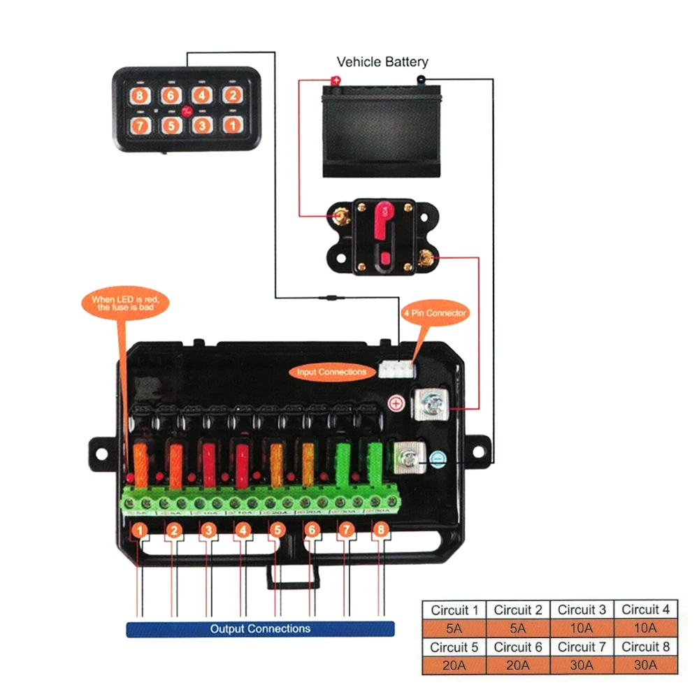 6/8 Gangs Universal LED Switch Panel 12V Light On-Off Control Relays System Slim Electronic Relay System for SUV Boat Caravan