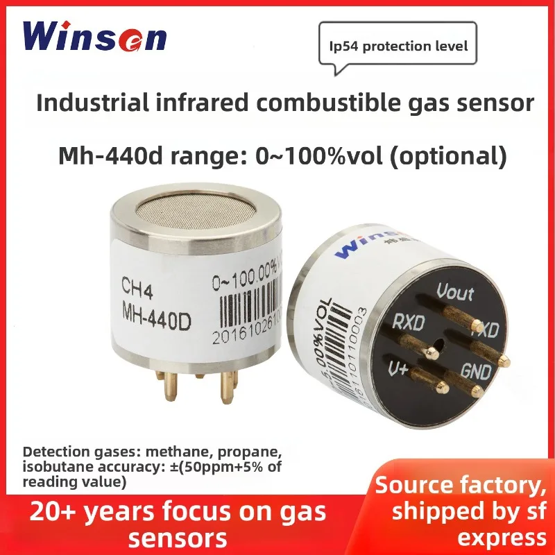 MH-440D Infrared Ga…