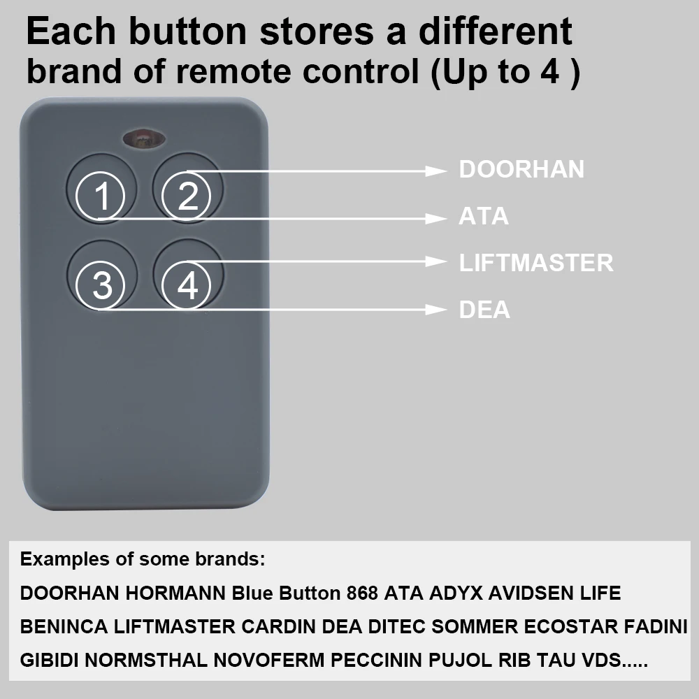 280-868 MHz 4 in 1 Self-copy Multi Frequency Garage Gate Remote Control Duplicator Keychain Barrier Rolling Code Grabber