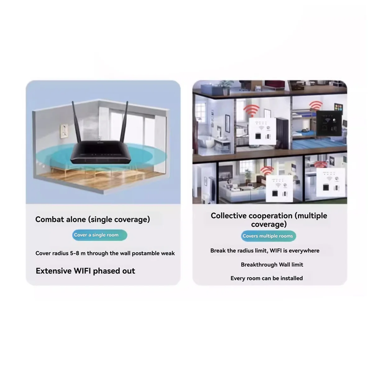 AB01 300Mbps 2.4Ghz WIFI Router Draadloze WiFi Socket RJ45 AP Relais Smart USB Socket Panel Embedded Muur WIFI router C