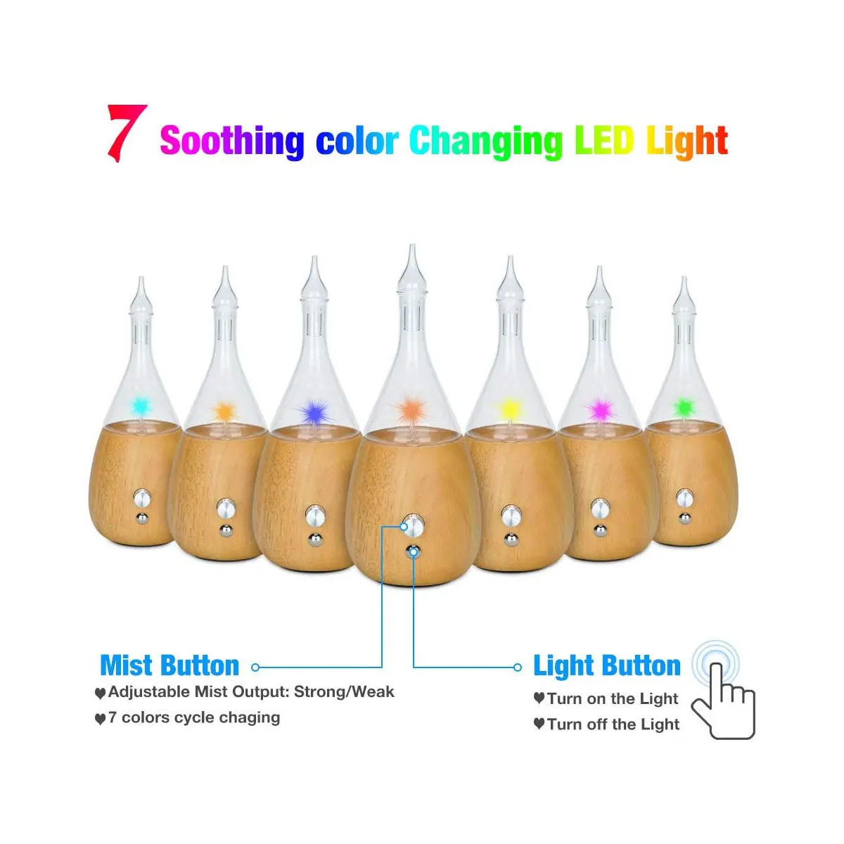 20ML Waterless Nebulizing Essential Oil Diffuser For Best Aromatherapy Beech Wood Glass LED Colored for Home Office Gift Spayoga