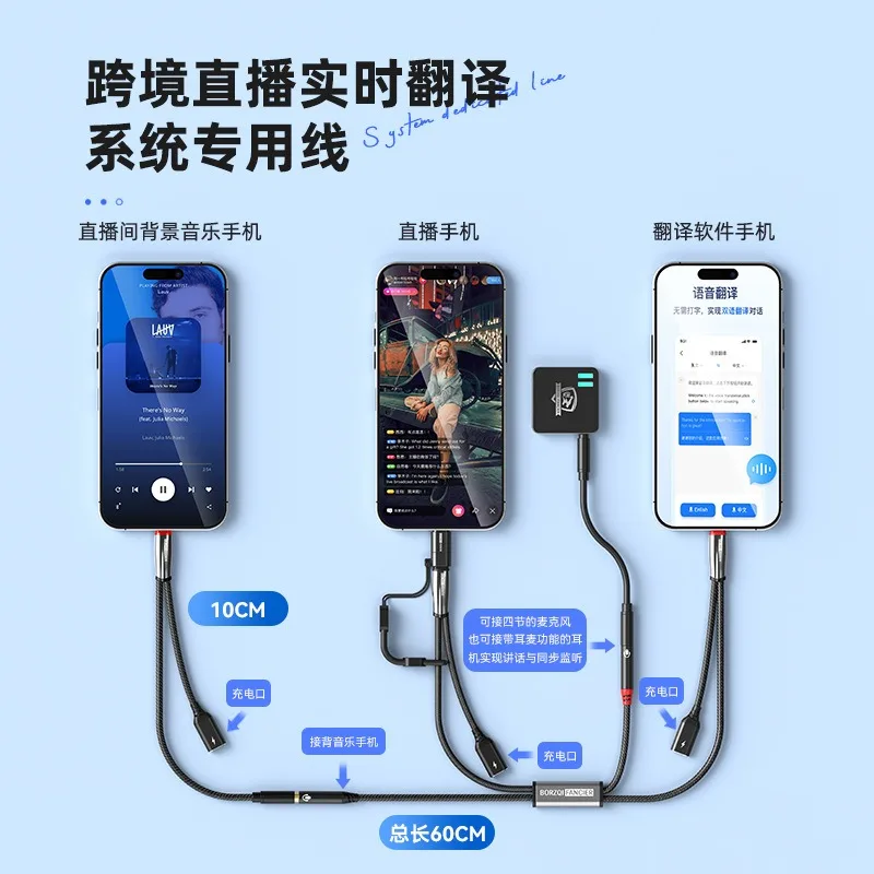 7.1‑Channel Stereo Loop‑Back Bridge Cable Bi‑Direction Transfer for Live Streaming Karaoke Recording Teaching Accessory