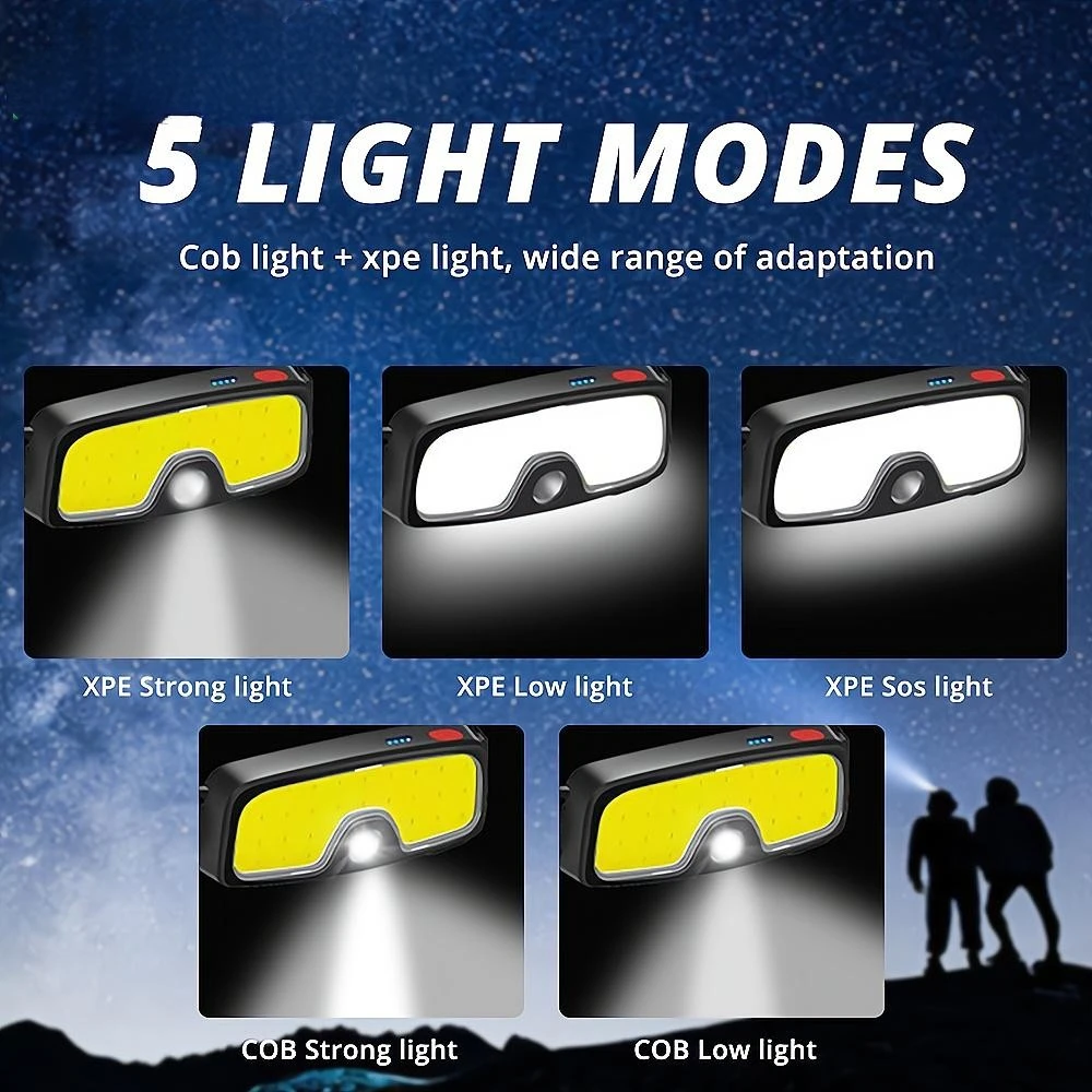 Head Mounted Lamp Bright COB 10W LED USB Rechargeable Headlamp for Hunting Torch Hiking Front Lanterns Fishing Camping Running