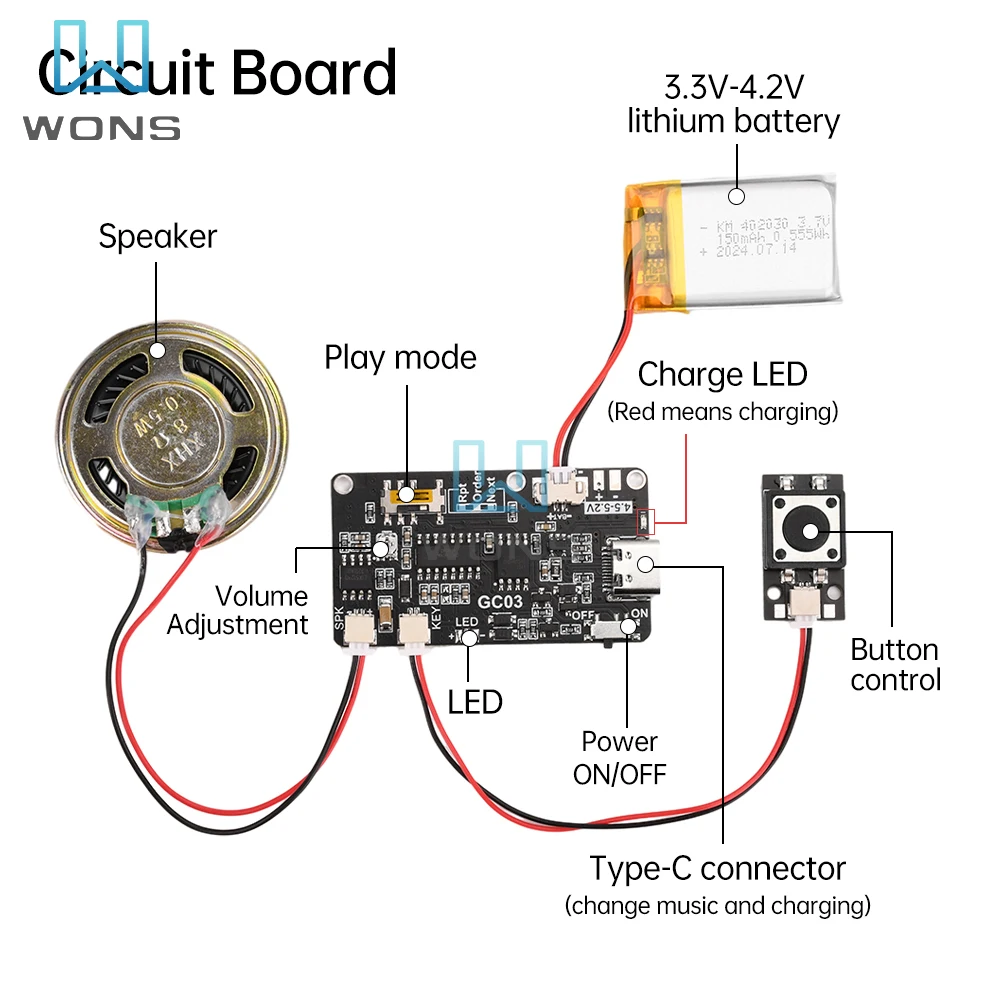 GC03 Magnetron Recording Card Movement Creative Gift Box DIY Christmas Birthday Card Music Wall MP3 Download Voice Module