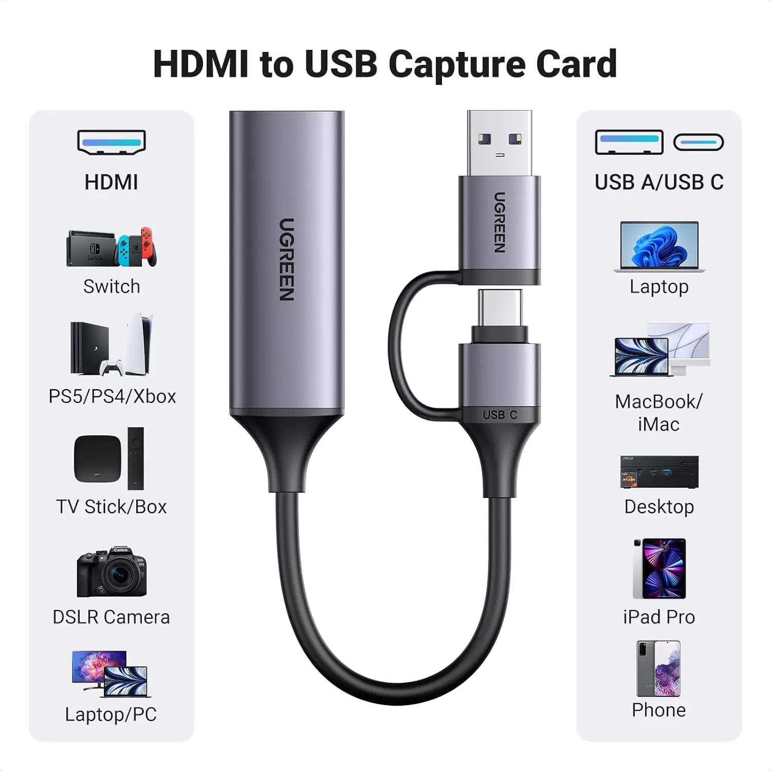 การ์ดจับภาพวิดีโอ UGREEN HD-MI เป็น USB C อุปกรณ์สตรีมมิ่ง 1080P 60FPS บันทึกภาพ 4K รองรับเสียง บันทึกเกม