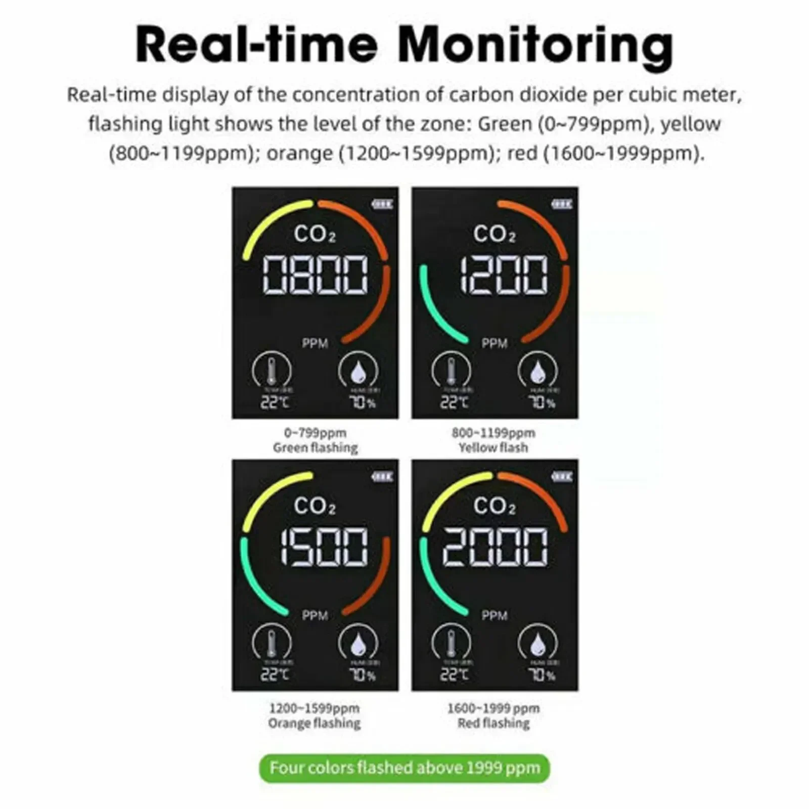 3 In 1 LCD CO2 Meter Air Quality Temperature Carbon Dioxide Detector Automatic Calibration 400-5000PPM PPM Air Quality Monitor