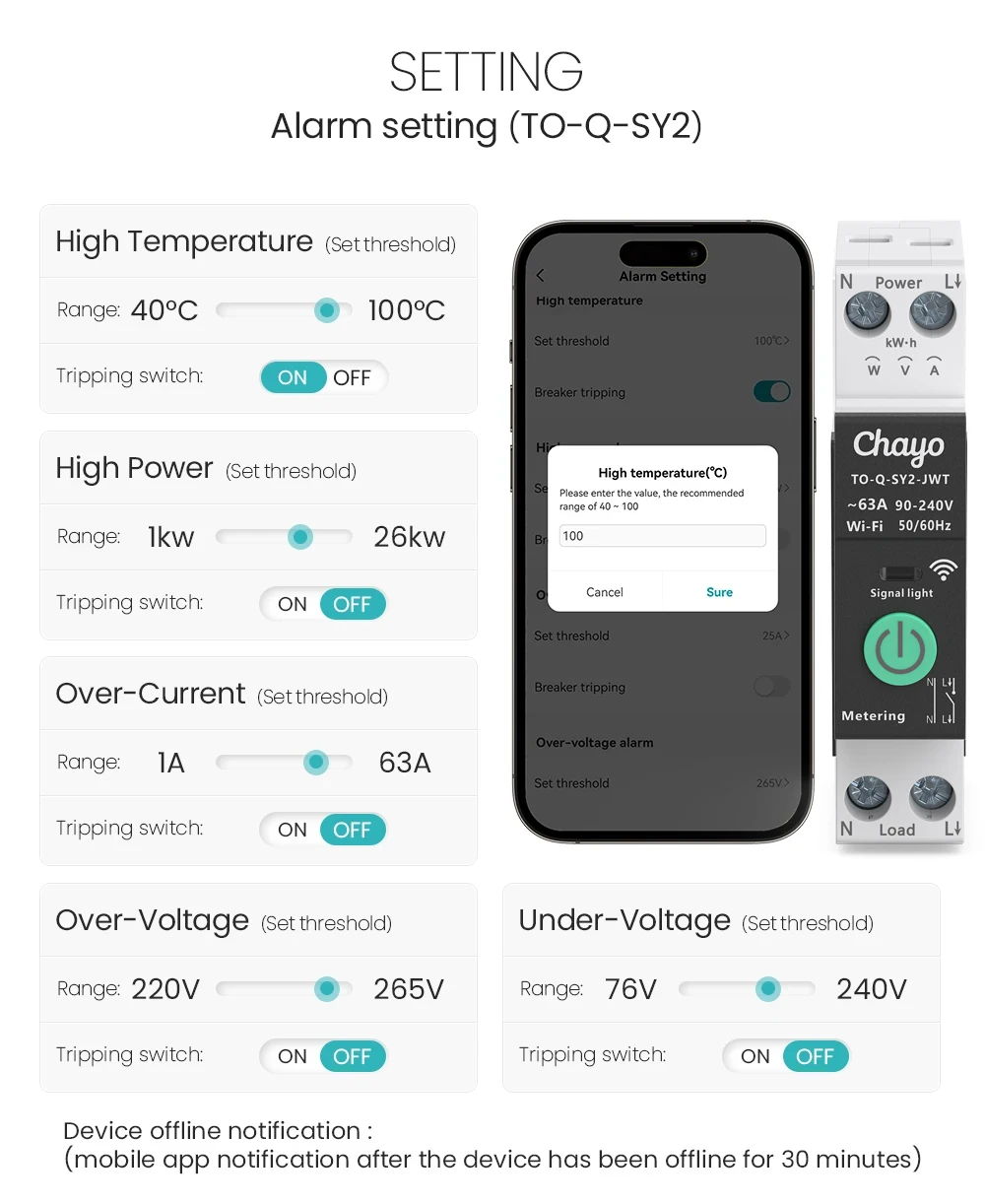 Smart DIN rail breaker scheduling options