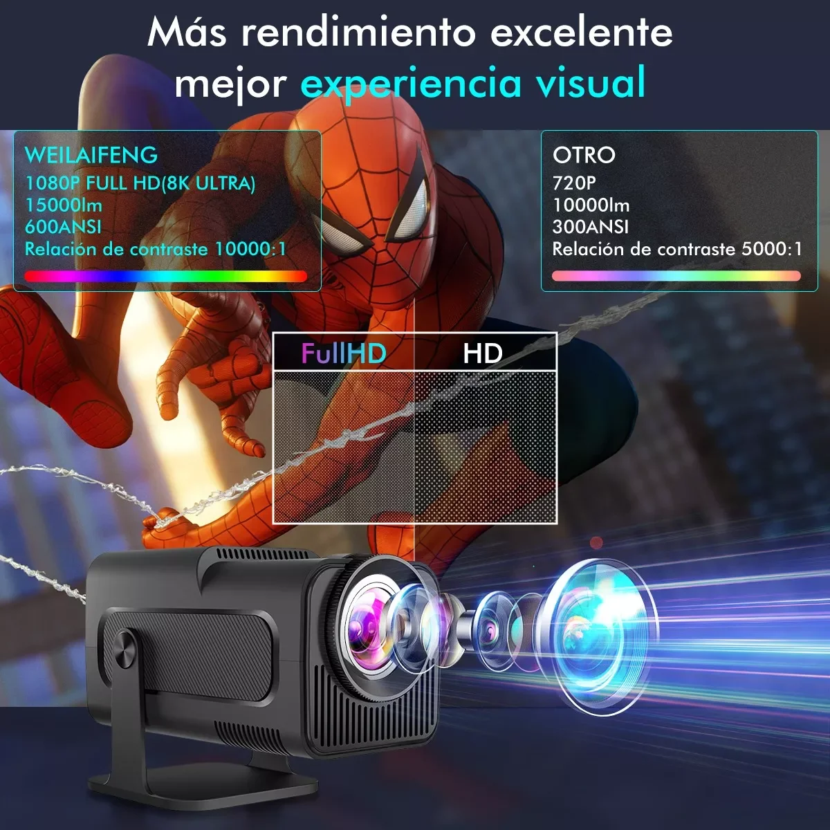 Thumbnail 2 - #88 Best Mini Projectors to Buy In 2026