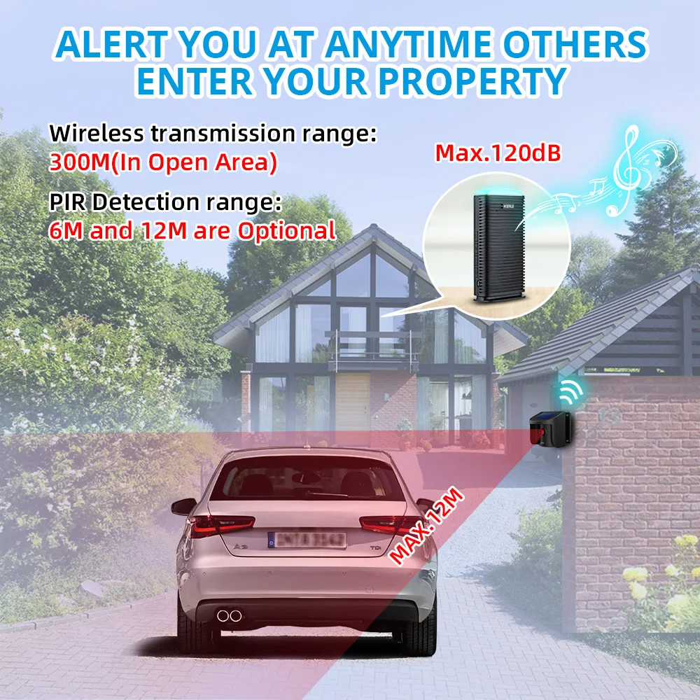 Imagem -06 - Wireless Outdoor Driveway Sistema de Alarme Smart Home Solar Powered Pir Detector de Movimento Infravermelho Intempéries Segurança Kerui-dw9