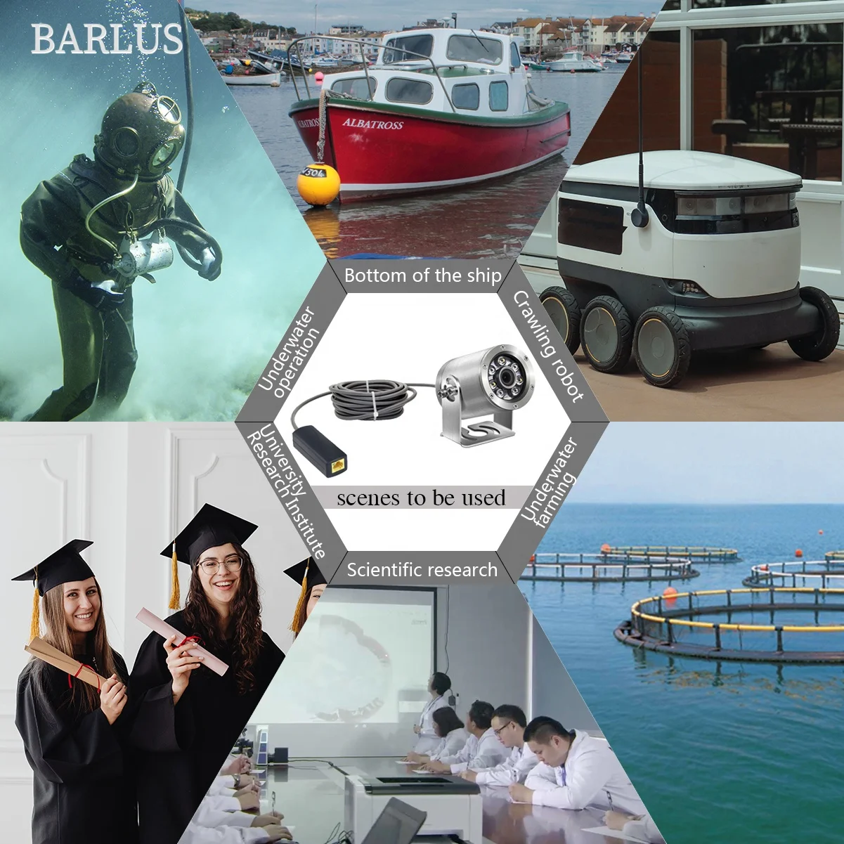 IP68 de acero inoxidable piscina pecera estanque de peces red deportiva cultivo cámara Industrial subacuática cámara Cctv