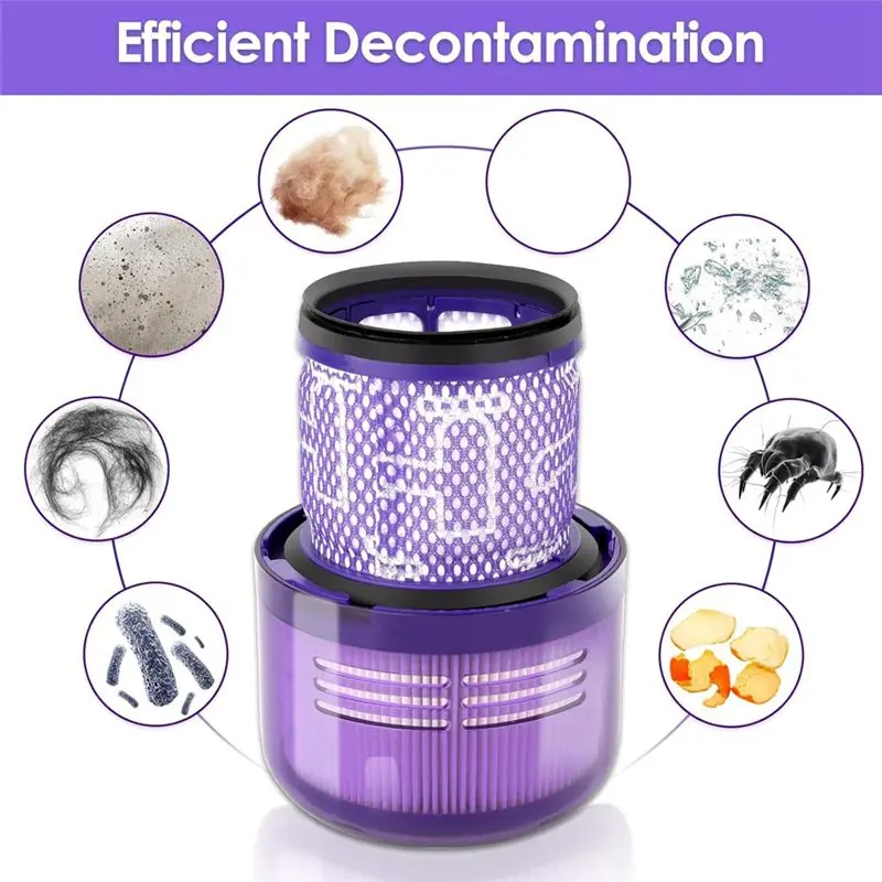ABBK-HEPA Replacement Filter For Dyson V11, SV14, SV15, SV17, SV22, SV28 Vacuum Attachments # 970422-01 - view 2