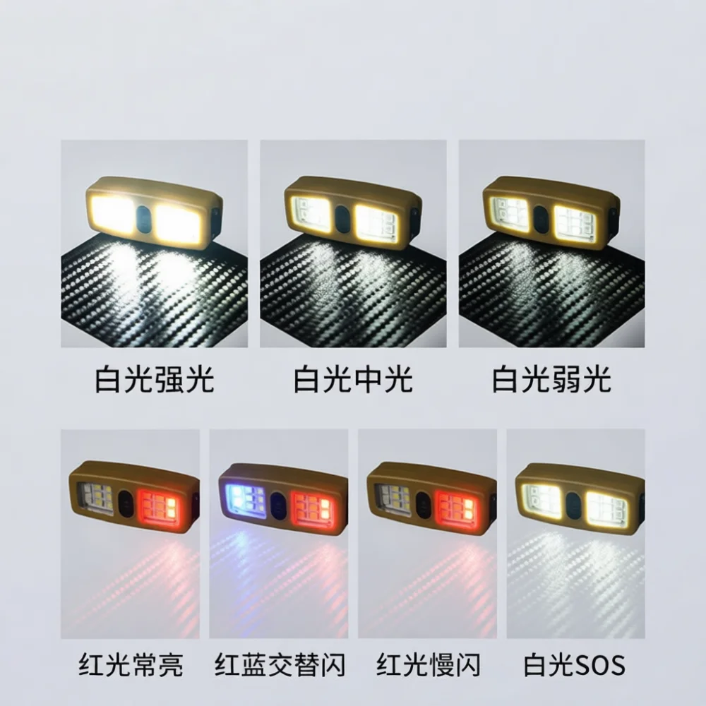 Led Clip On Light Rechargeable - Running Gear On review and price