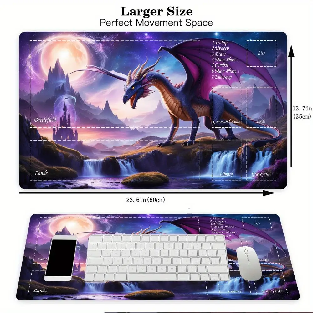 Thumbnail 4 - #41 Latest Mouse Wrist Rests Offers