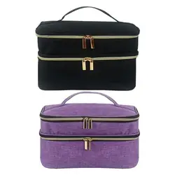 Sewing Box Organizer Sewing Bag Organizer With Double-Layer Basket Organizer Case With Waterproof Large Capacity For Sewing