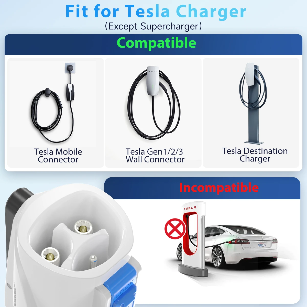 EVDANCE-adaptador portátil para carro elétrico, acessórios de carregamento rápido EV, compatível com carregadores Tesla NACS, J1772 80A 20KW