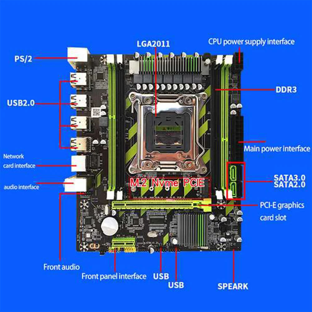 X79 Motherboard Set Xeon E5 2640 CPU E5-2640 with LGA2011 4Pcs X 4GB = 16GB Memory DDR3 RAM PC3 10600R 1333Mhz